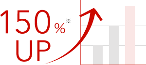 150%up