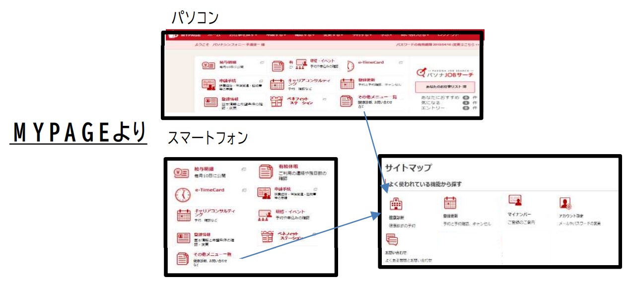 定期健康診断２０２１ のご案内 年に1回の健康診断で健康管理を 派遣の仕事 人材派遣サービスはパソナ