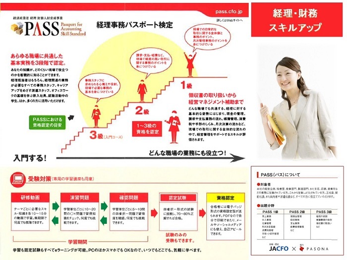 【スキルアップ】「経理事務パスポート検定」にチャレンジ！