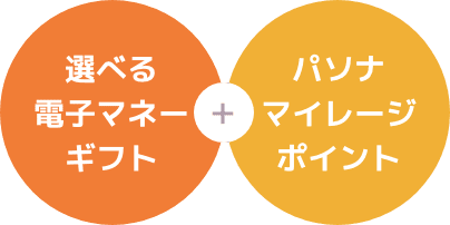 選べる電子マネーギフト＋パソナマイレージポイント