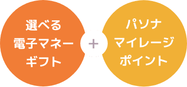 選べる電子マネーギフト＋パソナマイレージポイント