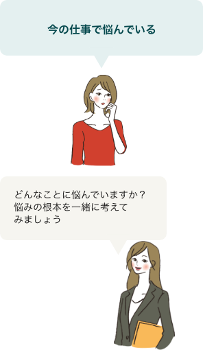 今の仕事で悩んでいる - どんなことに悩んでいますか？悩みの根本を一緒に考えてみましょう