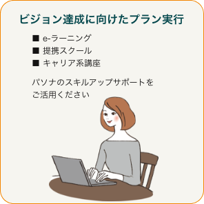 ビジョン達成に向けたプラン実行「e-ラーニング」「提携スクール」「キャリア系講座」パソナのスキルアップサポートをご活用ください