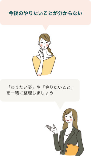 今後のやりたいことが分からない - 「ありたい姿」や「やりたいこと」を一緒に整理しましょう