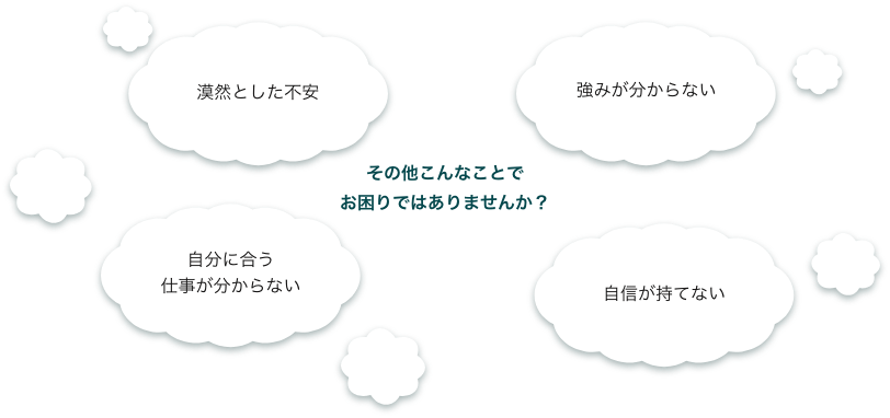 漠然とした不安、強みが分からない、自分に合う仕事が分からない、自信がもてない - その他こんなことでお困りではありませんか？