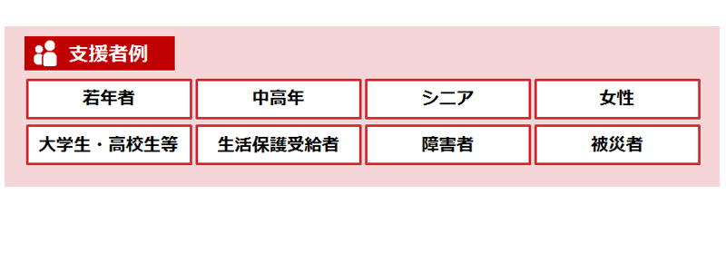 就労支援
