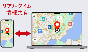 営業管理ツールで業務をサポート