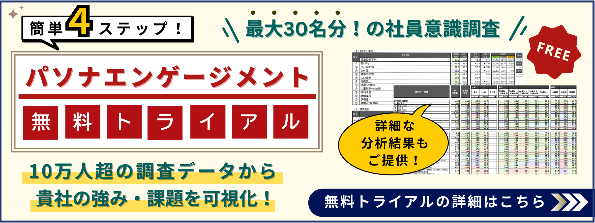 パソナエンゲージメントの無料トライアル