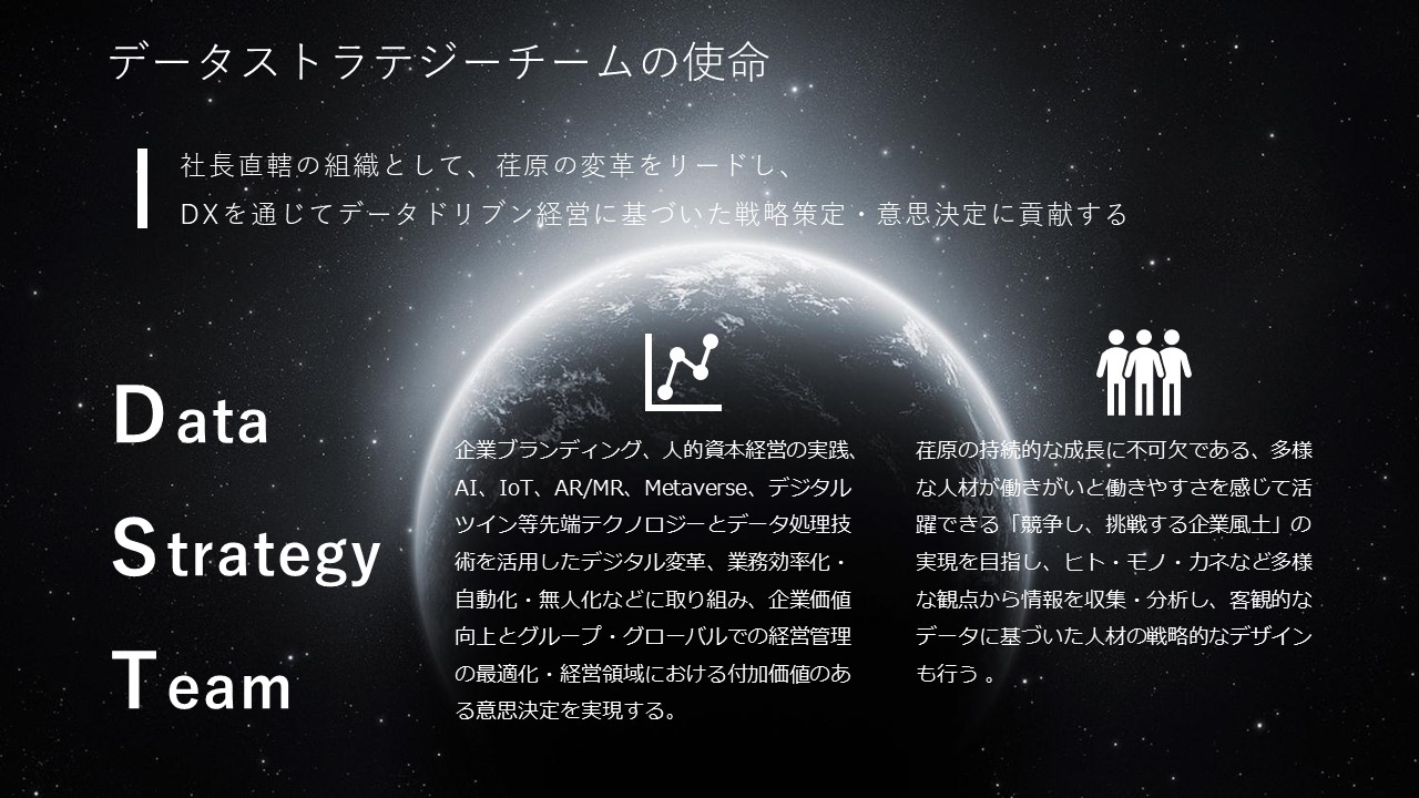 Data Strategy Teamの使命