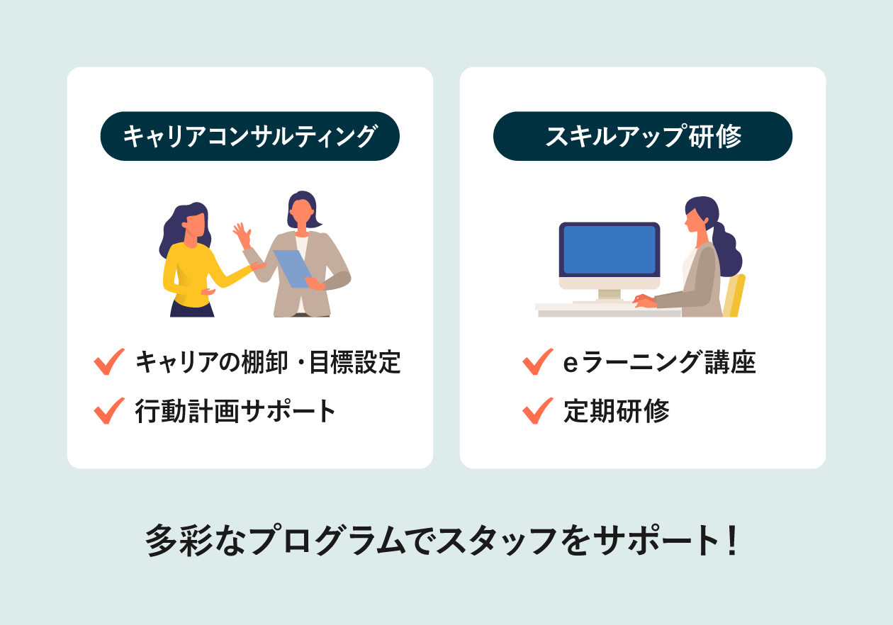 キャリアアップを実現するフォロー体制