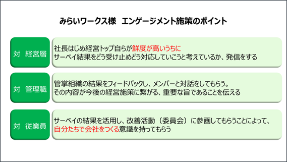 株式会社みらいワークス様