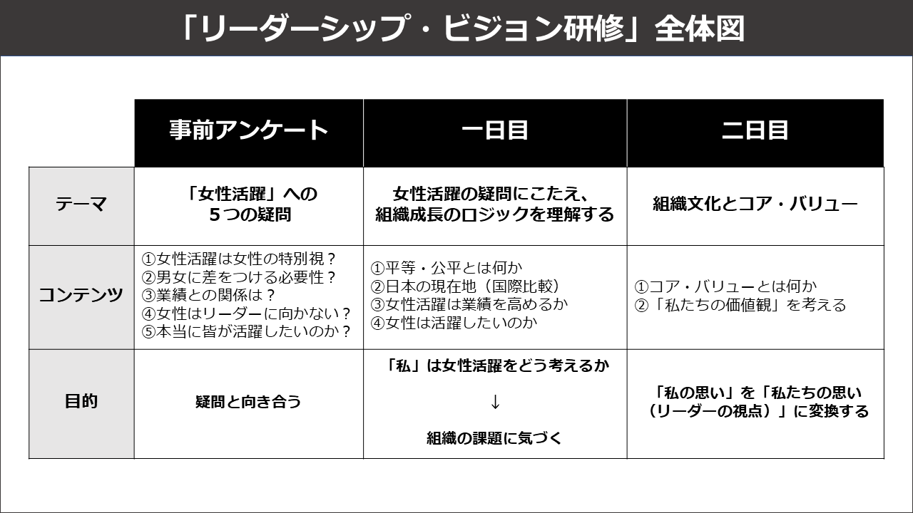 採用成功事例インタビュー 株式会社HIPUS