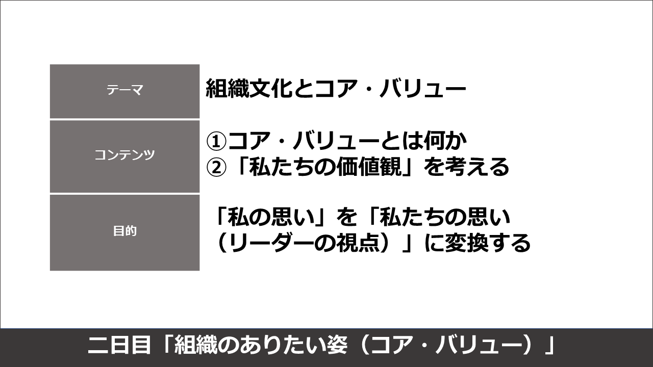 採用成功事例インタビュー 株式会社HIPUS