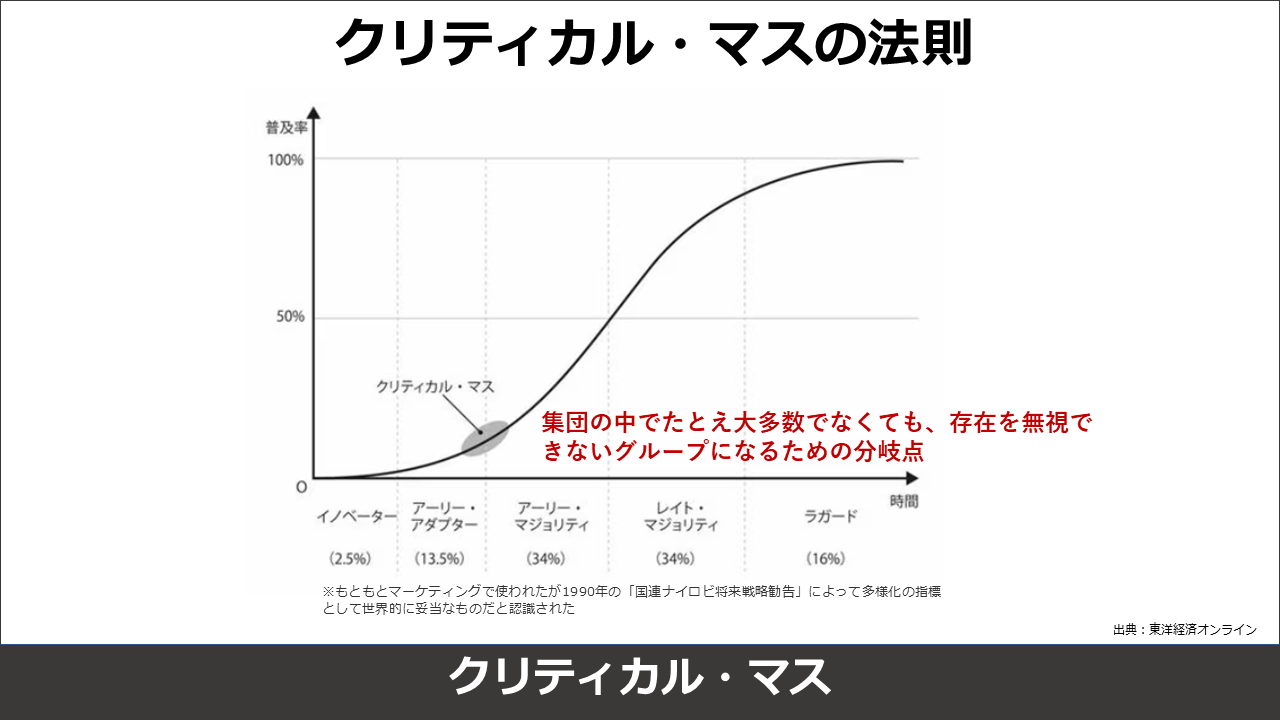 採用成功事例インタビュー 株式会社HIPUS