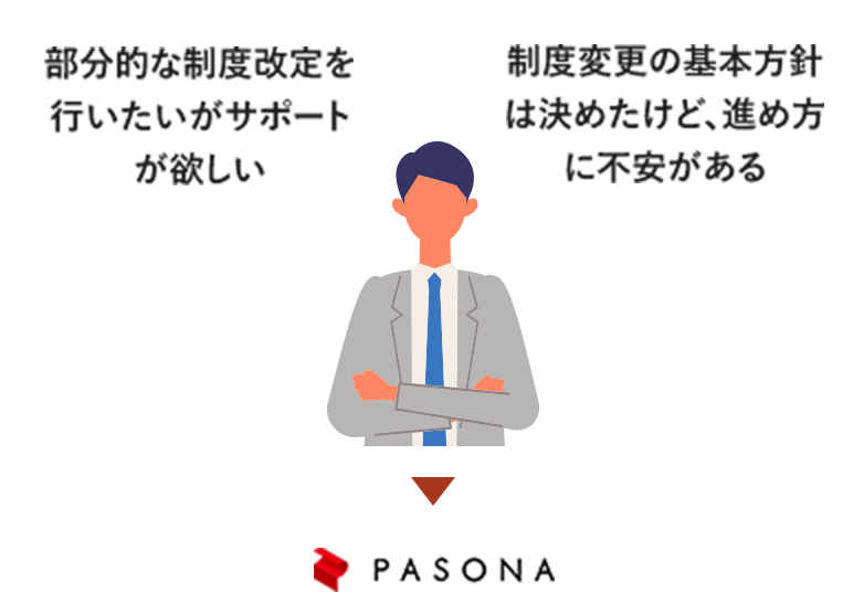 部分的な制度改定を行いたいがサポートが欲しい 制度変更の基本方針は決めたけど、進め方に不安がある PASONA