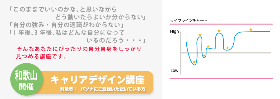 【和歌山】キャリアデザイン講座