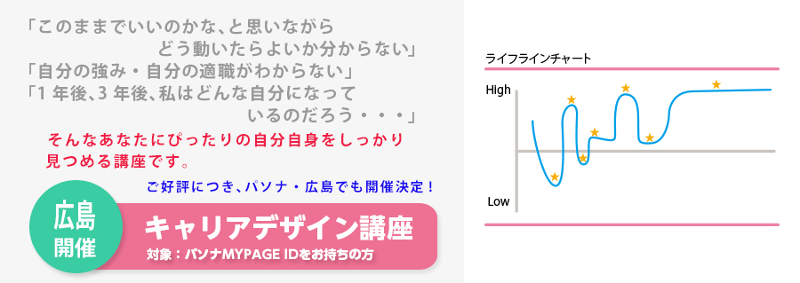 【広島】キャリアデザイン講座