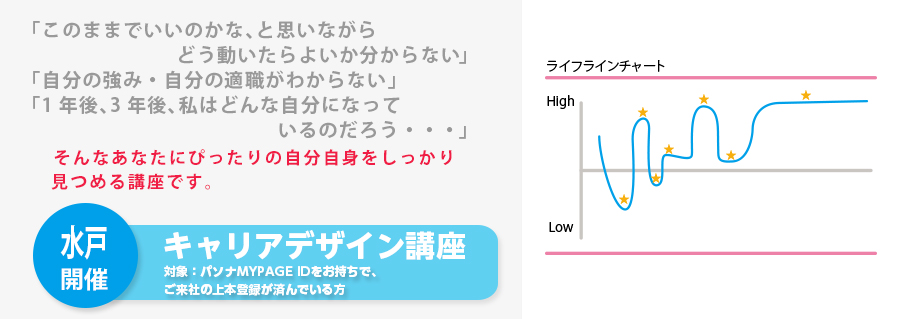 【水戸】キャリアデザイン講座