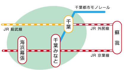 オススメスポット