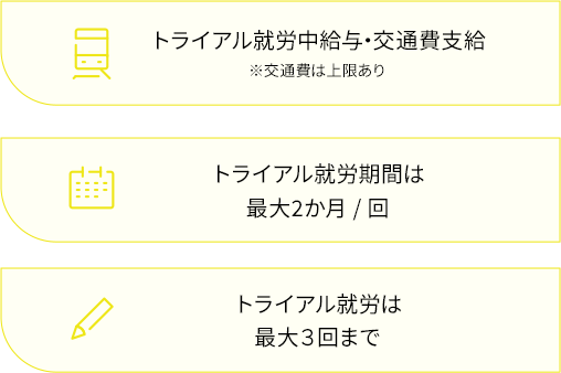 東京都 雇用創出 安定化支援事業 派遣の仕事 人材派遣サービスはパソナ