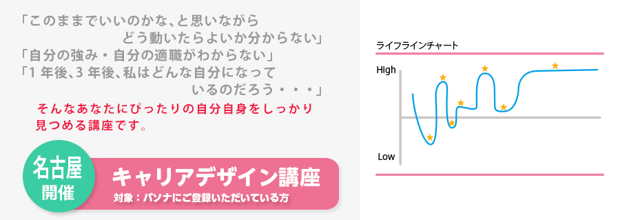 【名古屋】キャリアデザイン講座