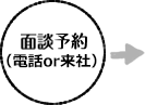 面談予約