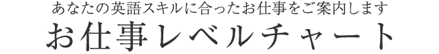 あなたの英語スキルに合ったお仕事をご案内します お仕事レベルチャート