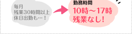 毎月残業30時間以上休日出勤も…！⇒勤務時間10時～17時残業なし！