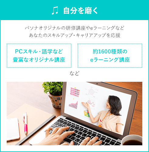 自分を磨く