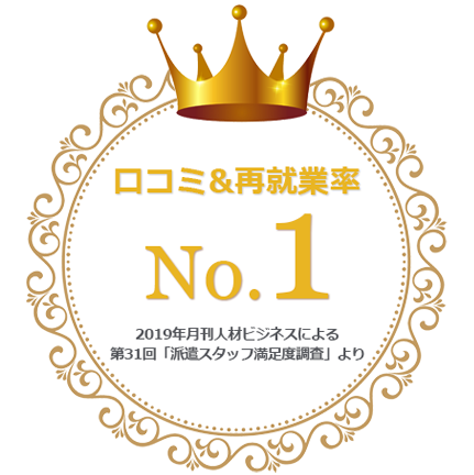 月刊人材ビジネス派遣スタッフ口コミNO１