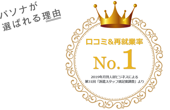 月刊人材ビジネス派遣スタッフ口コミNO１