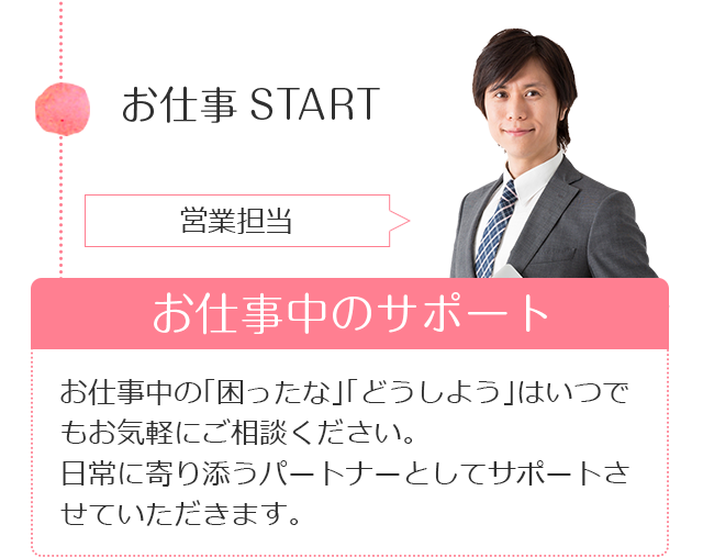 営業担当