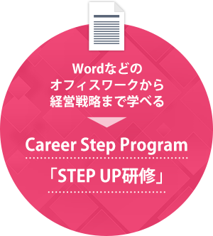 Wordなどのオフィスワークから経営戦略まで学べる