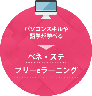 パソコンスキルや語学が学べる