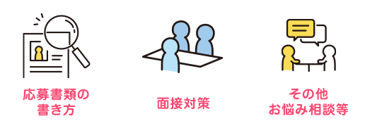 応募書類の書き方 面接対策 その他お悩み相談等