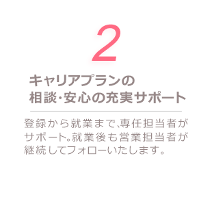 キャリアプランの相談・安心の充実サポート