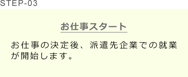 お仕事スタート