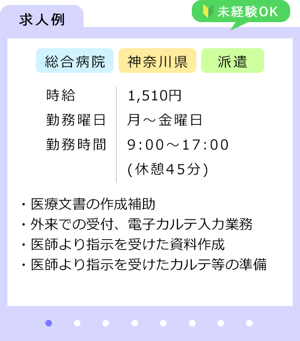 求人例