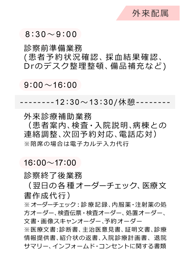 外来配属