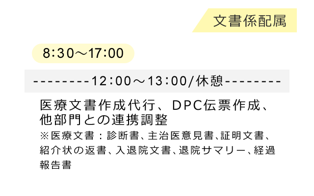 文書係配属