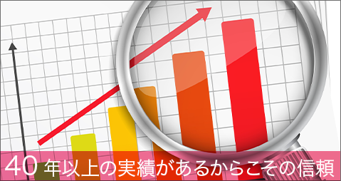 信頼の40年の実績