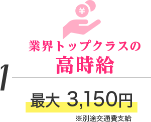 高時給