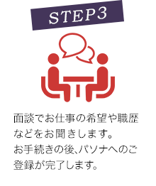 面談でお仕事の希望や職歴などをお聞きします｡お手続きの後､パソナへのご登録が完了します。