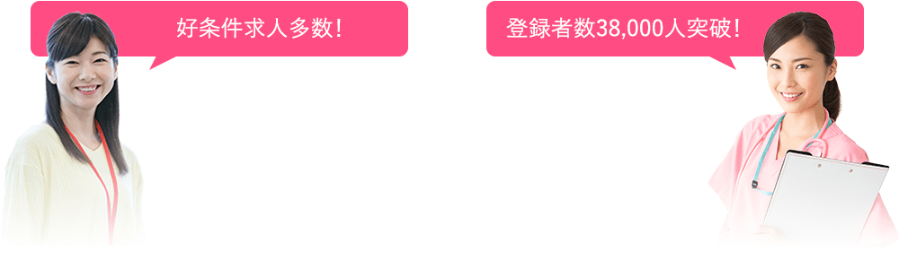 好条件求人20,000件以上！