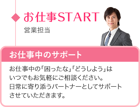 お仕事START 営業担当 お仕事中のサポート