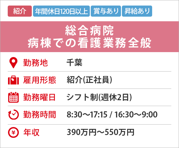 総合病院 病棟での看護業務全般