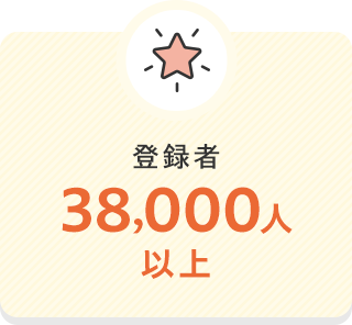 登録者38,000人以上