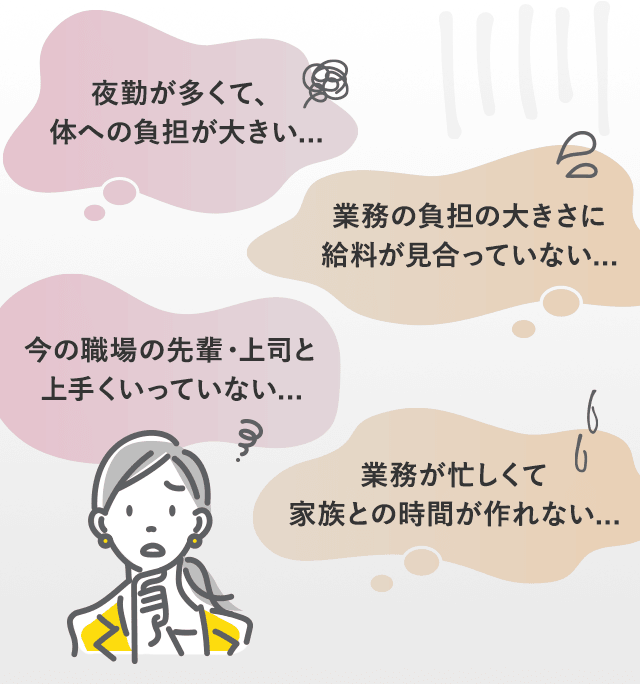 夜勤が多くて、体への負担が大きい 業務の負担の大きさに給料が見合っていない 今の職場の先輩・上司と上手くいっていない 業務が忙しくて家族との時間が作れない