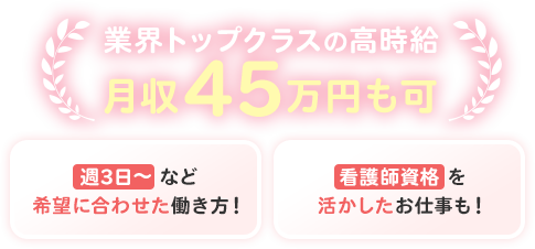 業界トップクラスの高時給月収45万円も可