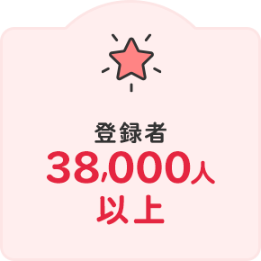 登録者38,000人以上